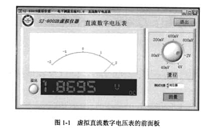 虛擬直流數(shù)字電壓表的前面板