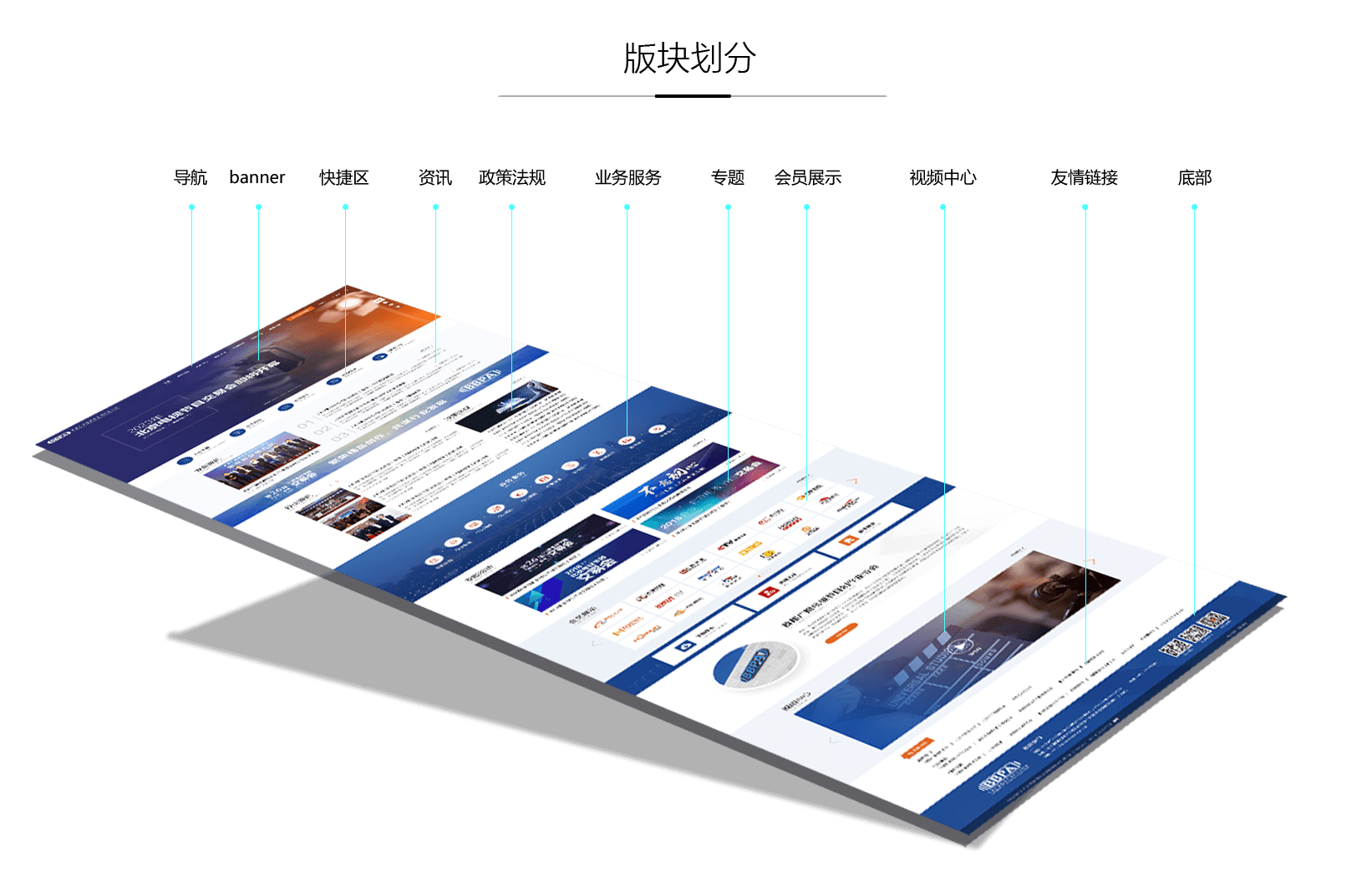 協(xié)會(huì)網(wǎng)站制作過程中需要注意的細(xì)節(jié)問題包括哪些