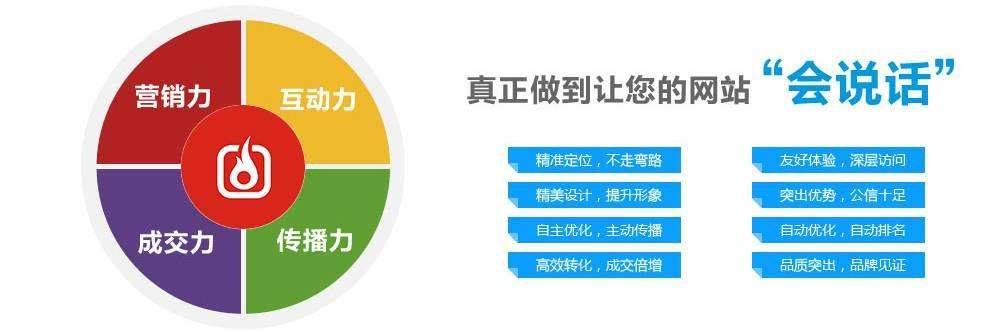 營銷型網(wǎng)站和一般的企業(yè)網(wǎng)站有什么不一樣